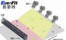 �C(j��)��ҕ�X���������������覴Ùz�y